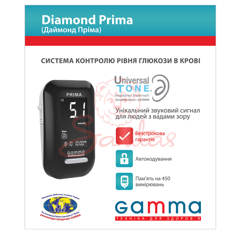 Глюкометр Гамма (Gamma PRIMA)                                                   